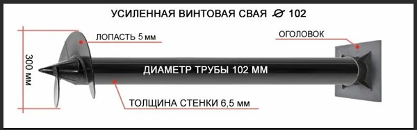 Купить сваи толщиной стенок от 6 мм в Одинцово по цене 1379 рублей | Интернет-магазин свай